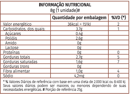 Informações Nutricionais